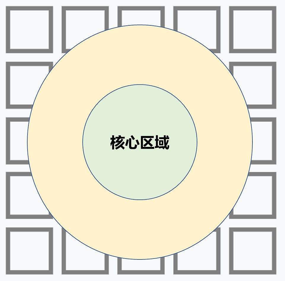 《明日方舟》菲亞梅塔值得練嗎 菲亞梅塔技能專精推薦