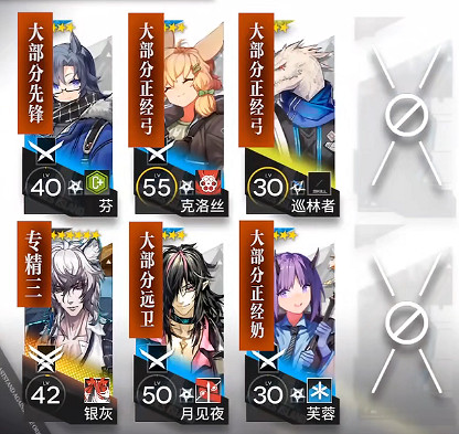 《明日方舟》遺棄地塊3.7 明晝行動3月7日遺棄地塊8低配攻略