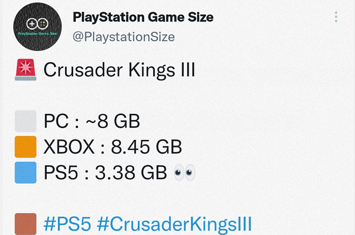 《十字軍之王3》各版本容量曝光 PS5壓縮技術太強了！