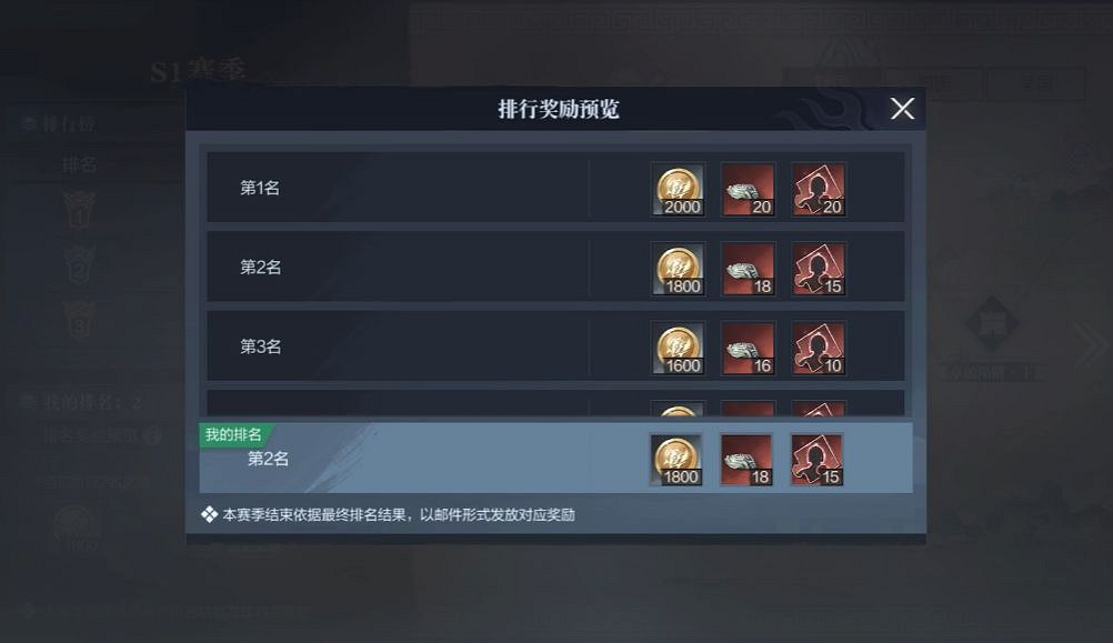 《真三國無雙霸》再戰鴻圖怎麽玩 再戰鴻圖攻略 《真三國無雙霸》再戰鴻圖怎麽玩 再戰鴻圖攻略