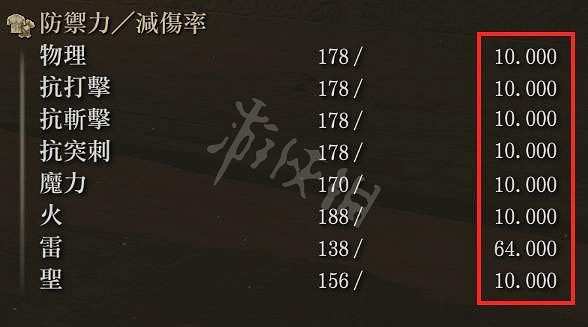 《艾爾登法環》大槌武器如何使用?高減傷奶槌配裝推薦 《艾爾登法環》大槌武器如何使用?高減傷奶槌配裝推薦