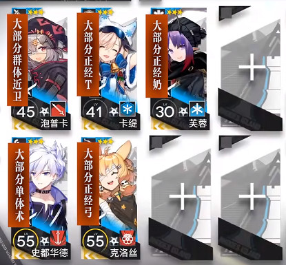 《明日方舟》GA-5低配攻略 吾導先路GA5低配站位推薦