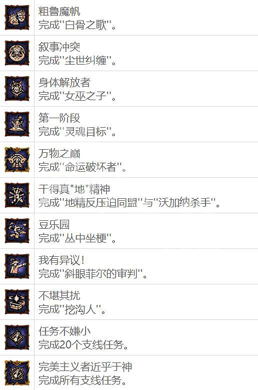 《小蒂娜的奇幻樂園》有哪些獎杯?中文獎杯列表一覽 《小蒂娜的奇幻樂園》有哪些獎杯?中文獎杯列表一覽