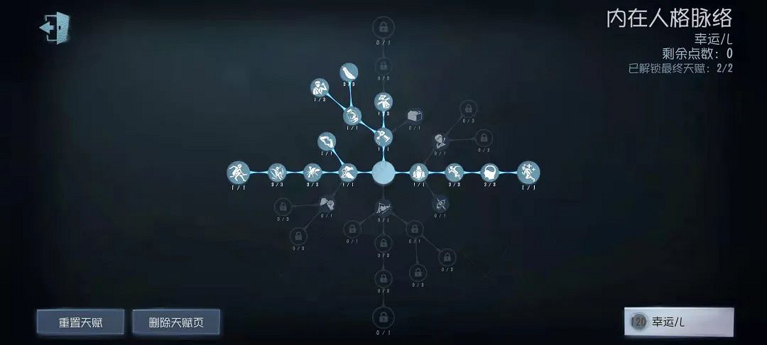 《第五人格》幸運兒天賦加點2022 幸運兒天賦加點圖最新 《第五人格》幸運兒天賦加點2022 幸運兒天賦加點圖最新