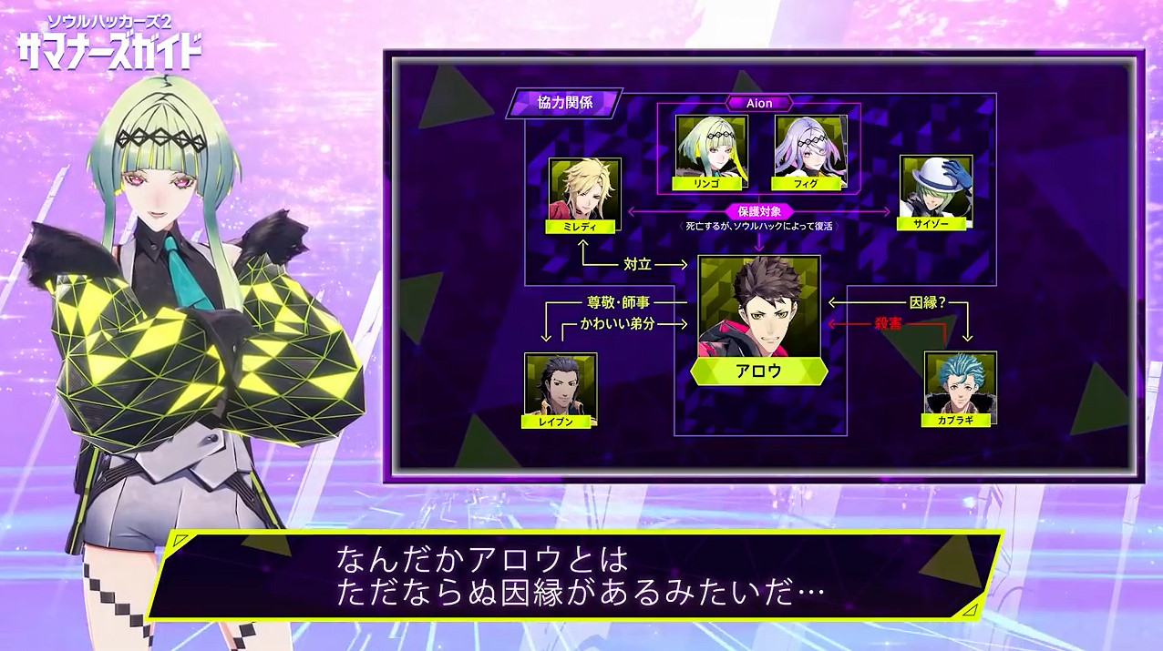 《靈魂駭客2》新宣傳片“召喚師指南”介紹基礎戰鬥 《靈魂駭客2》新宣傳片“召喚師指南”介紹基礎戰鬥