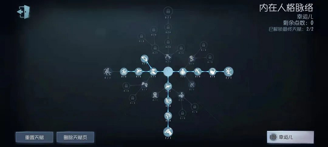 《第五人格》幸運兒天賦加點2022 幸運兒天賦加點圖最新 《第五人格》幸運兒天賦加點2022 幸運兒天賦加點圖最新