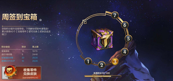 《英雄聯盟手遊》周簽到活動介紹 周簽到寶箱零件回收 《英雄聯盟手遊》周簽到活動介紹 周簽到寶箱零件回收