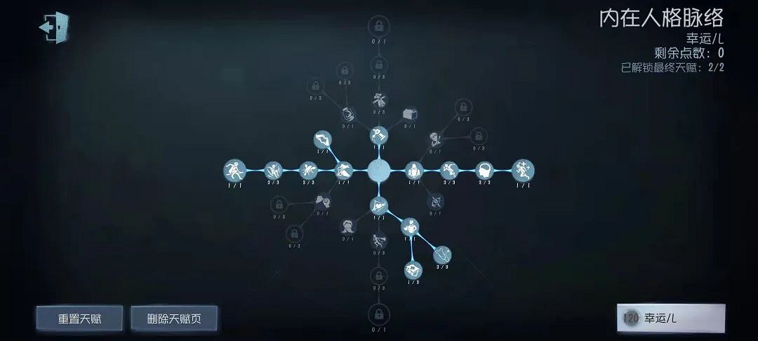 《第五人格》幸運兒天賦加點2022 幸運兒天賦加點圖最新 《第五人格》幸運兒天賦加點2022 幸運兒天賦加點圖最新