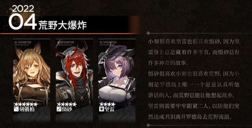 《明日方舟》內建戰略四月更新前瞻 內建戰略四月有什麽內容