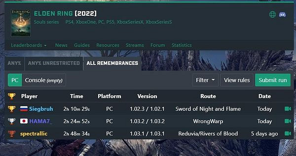 太卷了!《艾爾登法環》三種不同類別速通規則公布 太卷了!《艾爾登法環》三種不同類別速通規則公布