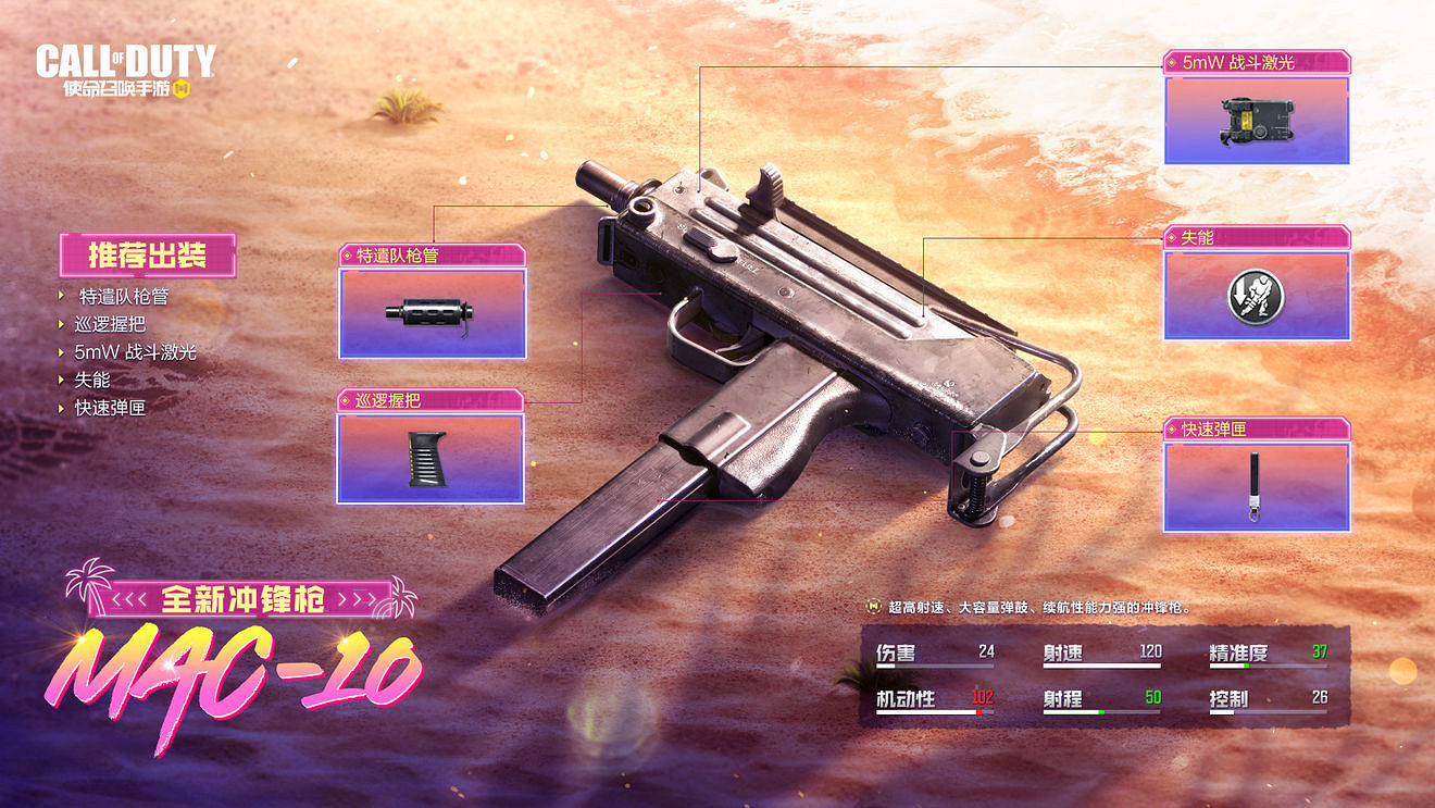 《決勝時刻：Mobile》槍焰派對版本更新介紹 新武器mac10新終極技能反應堆核心