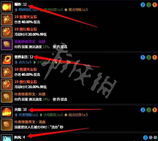 《失落的方舟》女巫銘刻怎麽選擇?女巫銘刻推薦分享 《失落的方舟》女巫銘刻怎麽選擇?女巫銘刻推薦分享