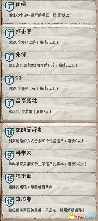 腐朽之都狼雨歌V1.2版本新功能及特色介紹