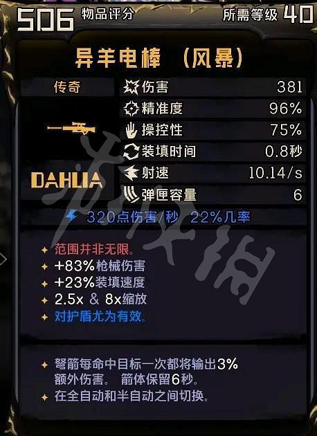 《小蒂娜的奇幻樂園》孢子怎麽玩？孢子加點推薦