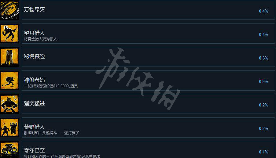 《詭野西部》成就有哪些？Weird West全成就列表一覽