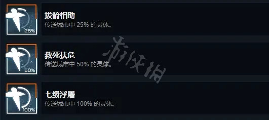 《幽靈線東京》一共有哪些成就?全成就順序介紹 《幽靈線東京》一共有哪些成就?全成就順序介紹