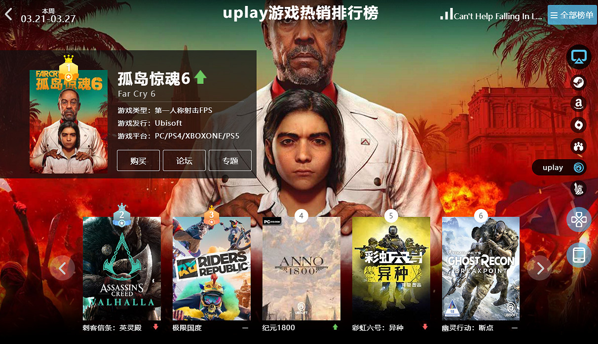 03.21-03.27全球遊戲銷量榜:《艾爾登法環》餘溫優在