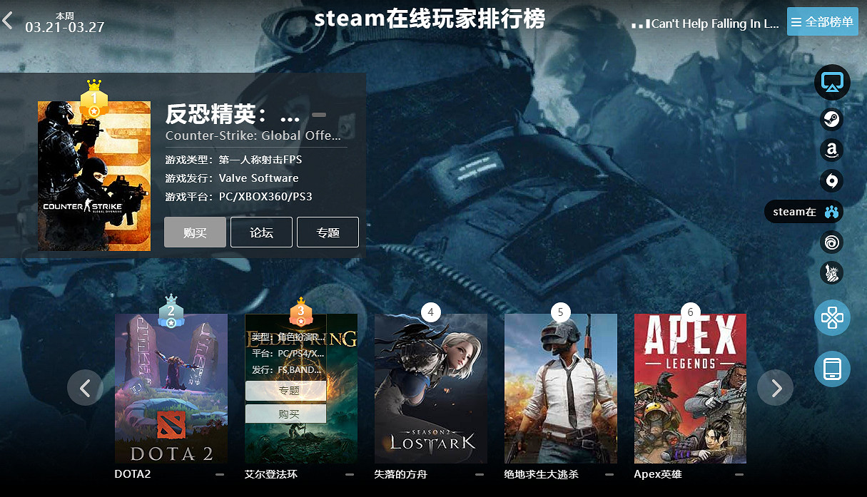 03.21-03.27全球遊戲銷量榜:《艾爾登法環》餘溫優在