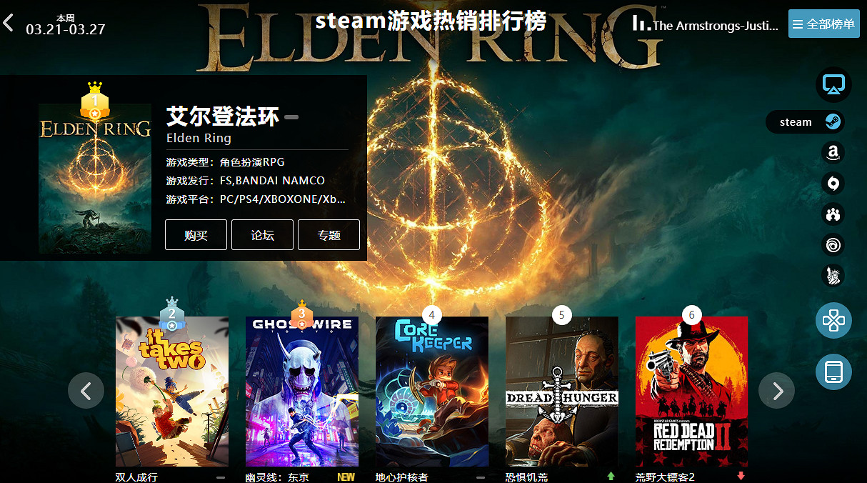 03.21-03.27全球遊戲銷量榜:《艾爾登法環》餘溫優在