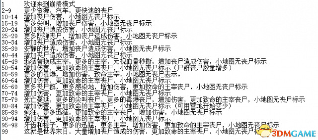 腐朽之都周年版崩潰模式新手攻略