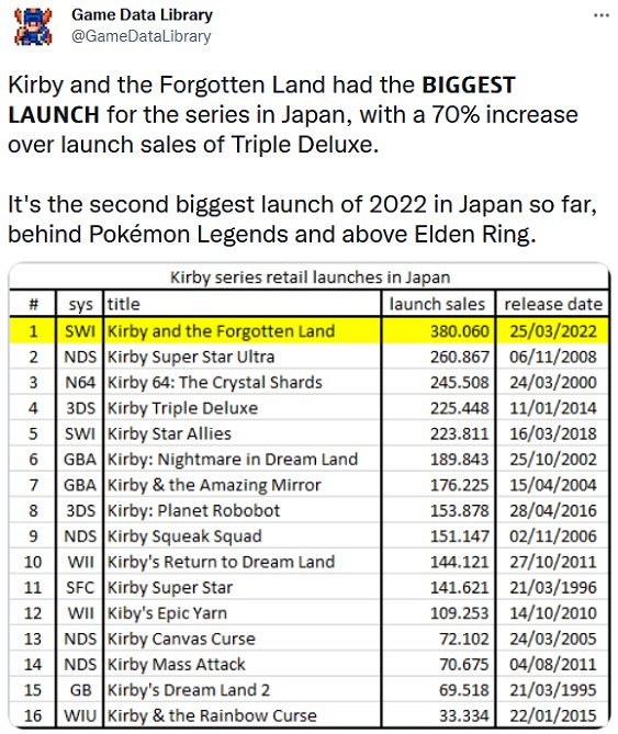 晚報:華碩30系顯卡4月降價25% 夏日遊戲節6月舉辦