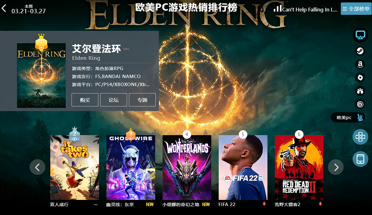 03.21-03.27全球遊戲銷量榜:《艾爾登法環》餘溫優在