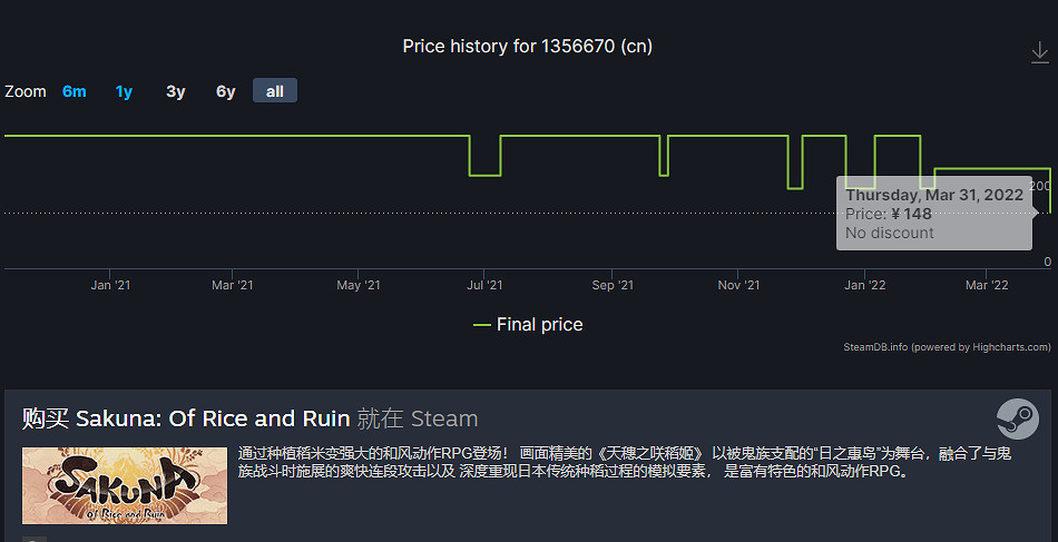 《天穗之咲稻姬》在Steam中國下調價格 標準版降至148元
