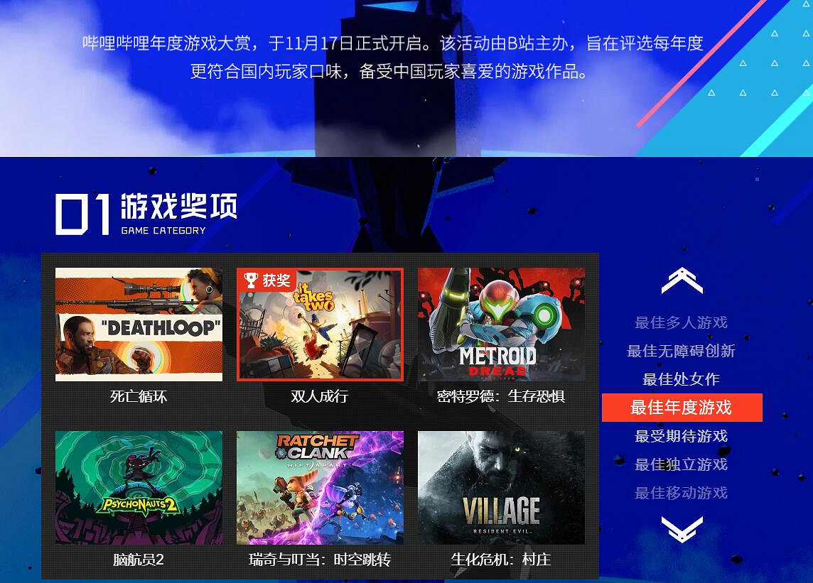 與其相信年度遊戲，倒不如追隨我們自己的心