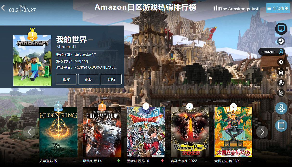 03.21-03.27全球遊戲銷量榜:《艾爾登法環》餘溫優在