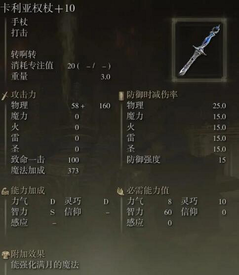 《艾爾登法環》法師最強套裝是什麽 法師最強套裝介紹