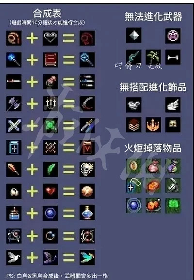 《吸血鬼倖存者》如何做到全圖鑒收集？全圖鑒攻略分享