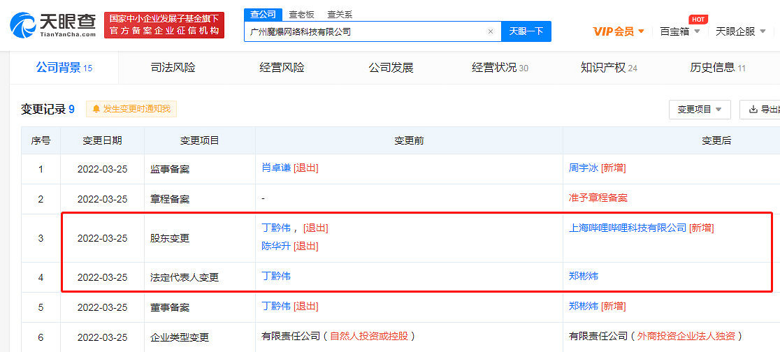 嗶哩嗶哩全資入股魔爆網路:持股100%!進軍手遊業! 嗶哩嗶哩全資入股魔爆網路:持股100%!進軍手遊業!