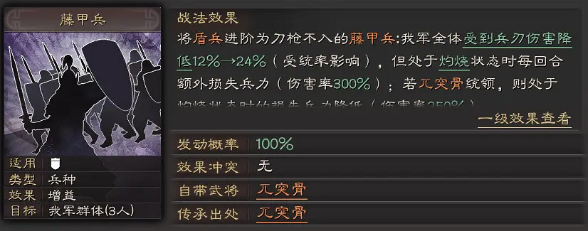 《三國志戰略版》白板戰功隊推薦 白板打戰功搭配推薦 《三國志戰略版》白板戰功隊推薦 白板打戰功搭配推薦