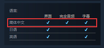 《東方異文石 愛亞利亞黎明》正式版登錄Steam！