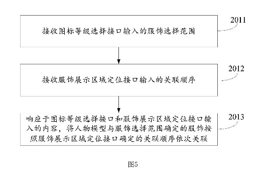騰訊專利提升“遊戲人物暴露服飾檢測”效率 獲授權公開 騰訊專利提升“遊戲人物暴露服飾檢測”效率 獲授權公開