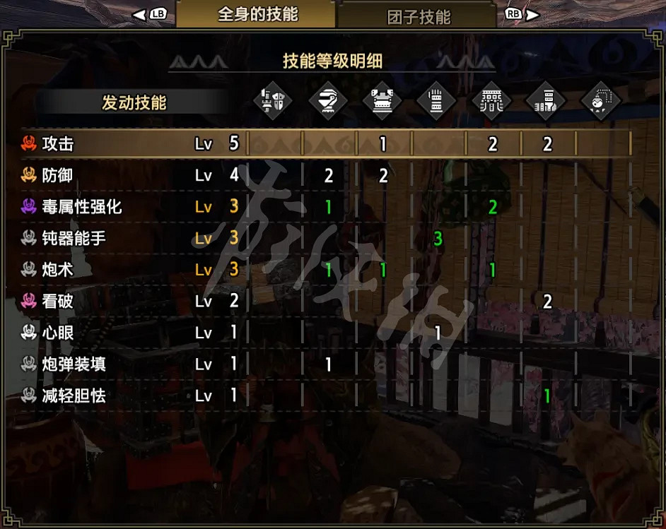 《魔物獵人崛起》銃槍如何配裝?銃槍配裝推薦 《魔物獵人崛起》銃槍如何配裝?銃槍配裝推薦