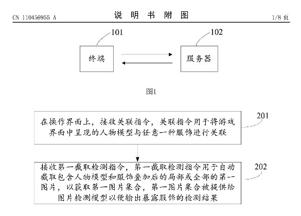 騰訊專利提升“遊戲人物暴露服飾檢測”效率 獲授權公開 騰訊專利提升“遊戲人物暴露服飾檢測”效率 獲授權公開