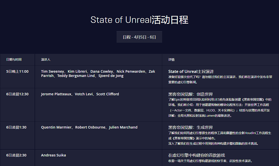 虛幻5直播活動State of Unreal公布！將公布重要消息