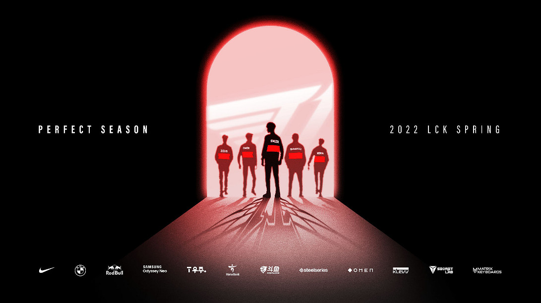 Faker大魔王十冠！T1戰隊奪《LOL》LCK春季賽冠軍