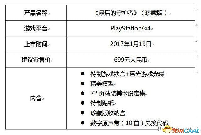 最後的守護者國行豪華版一覽 大鷲國行豪華版什麽樣 最後的守護者國行豪華版一覽 大鷲國行豪華版什麽樣