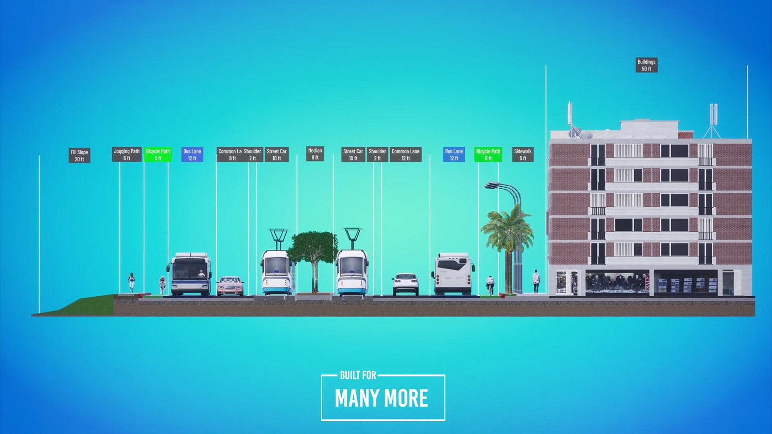 憑借虛幻引擎強大性能 實現快速交通可視化與設計展示 憑借虛幻引擎強大性能 實現快速交通可視化與設計展示