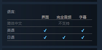 《江戶殭屍復活》上架Steam搶先體驗!評價褒貶不一 《江戶殭屍復活》上架Steam搶先體驗!評價褒貶不一