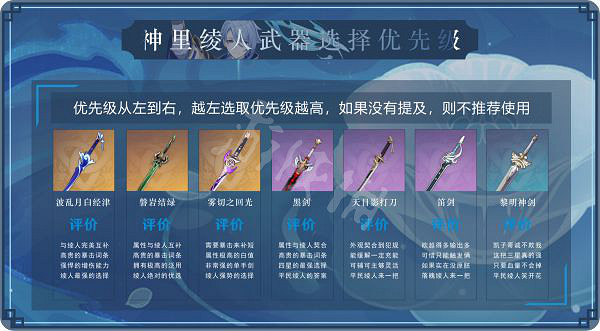 《原神》神裡綾人如何培養？神裡綾人主C培養思路分享