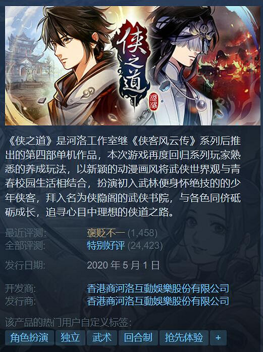 《俠之道》第3年更新翻車 Steam好評率跌為褒貶不一