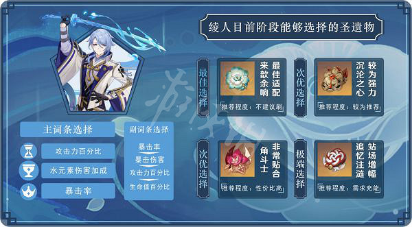 《原神》神裡綾人如何培養？神裡綾人主C培養思路分享