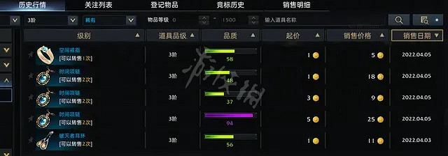 《失落的方舟》交易所如何使用?交易所使用方法分享 《失落的方舟》交易所如何使用?交易所使用方法分享