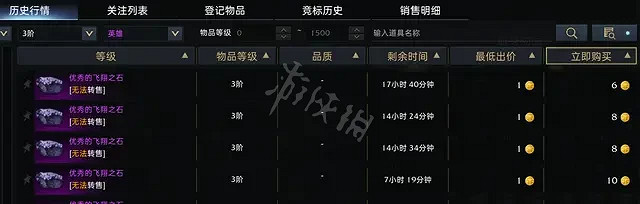 《失落的方舟》交易所如何使用?交易所使用方法分享 《失落的方舟》交易所如何使用?交易所使用方法分享