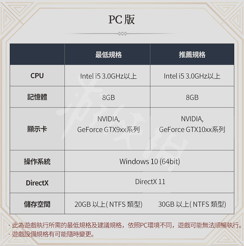《奧丁神叛》pc配置是什麽 pc配置要求介紹 《奧丁神叛》pc配置是什麽 pc配置要求介紹
