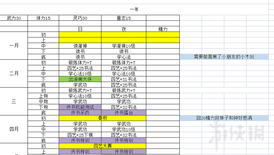《俠之道》時間線怎麽安排合理？時間管理心得分享