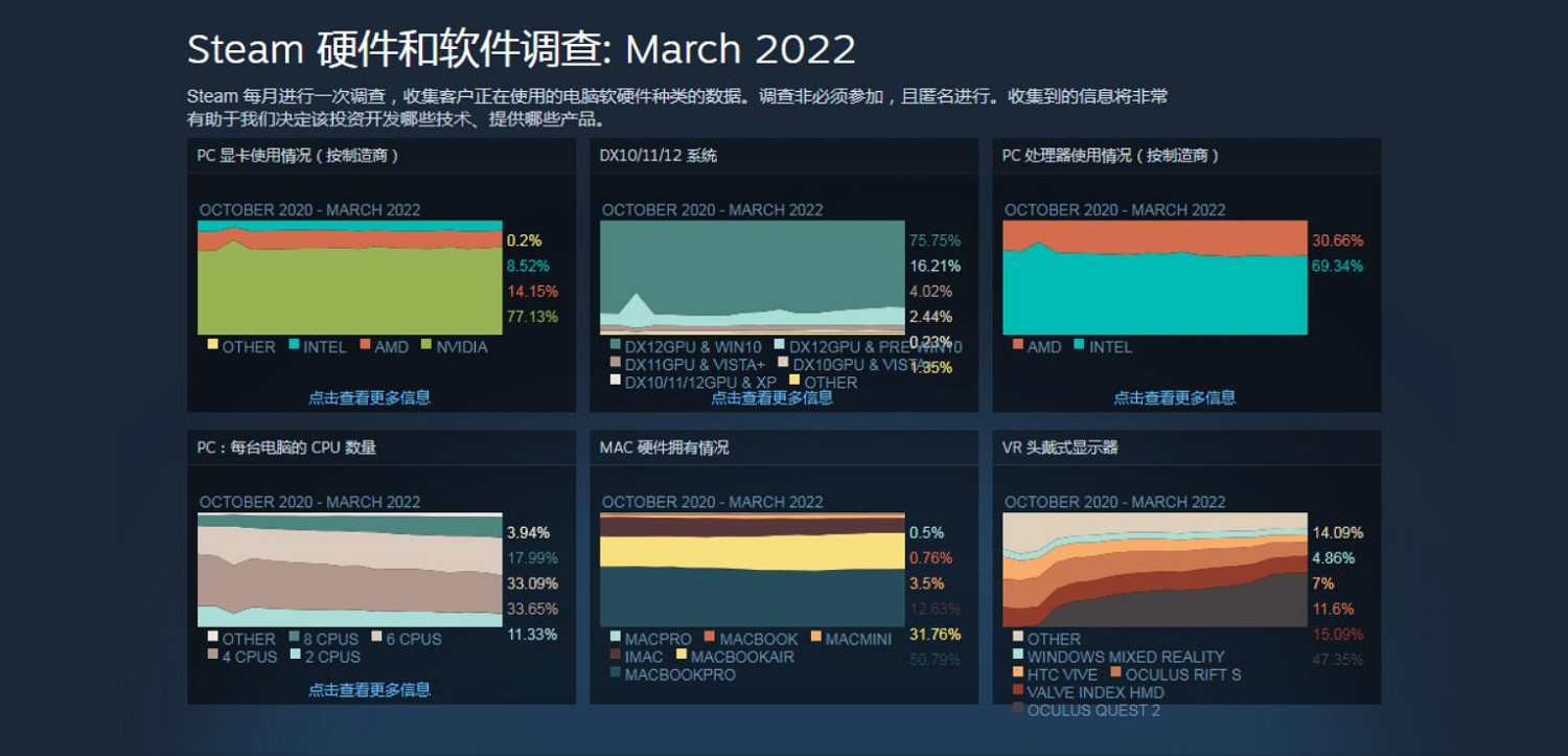 早報:暴雪員工罷工取得成效 《星際爭霸戰》遊戲曝光 早報:暴雪員工罷工取得成效 《星際爭霸戰》遊戲曝光